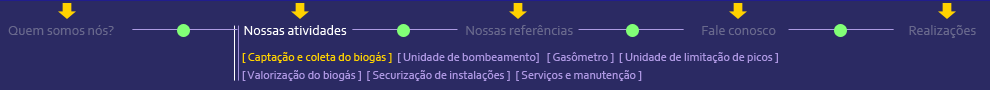 BSDV : conjunto da linha de biogás