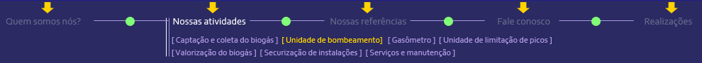 BSDV : conjunto da linha de biogás