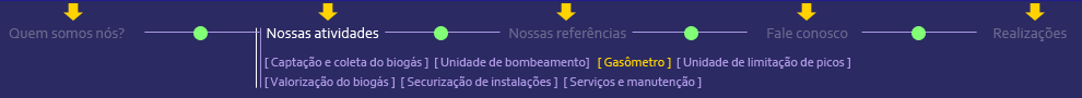 BSDV : conjunto da linha de biogás