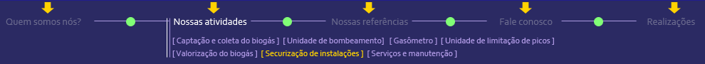 BSDV : conjunto da linha de biogás