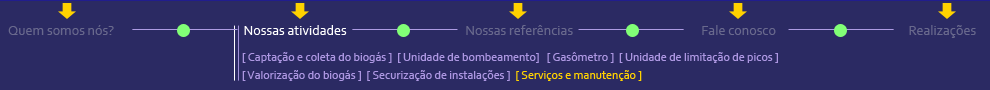 BSDV : conjunto da linha de biogás