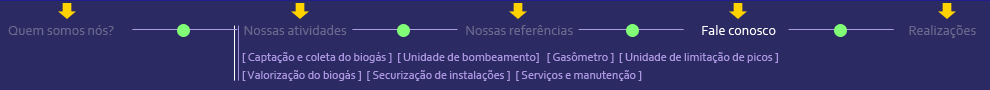 BSDV : conjunto da linha de biogás