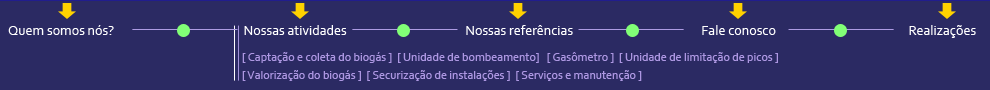 BSDV - Quem somos nós ?