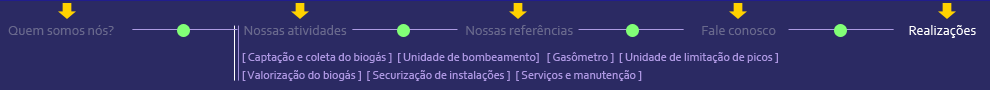 BSDV : conjunto da linha de biog&aacute;s