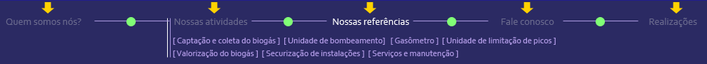 BSDV : conjunto da linha de biogás
