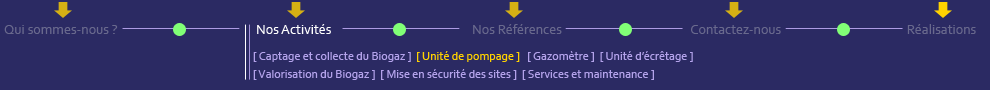 BSDV le sp&eacute;cialiste de la ligne biogaz