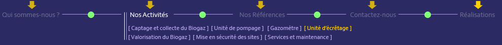 BSDV le sp&eacute;cialiste de la ligne biogaz