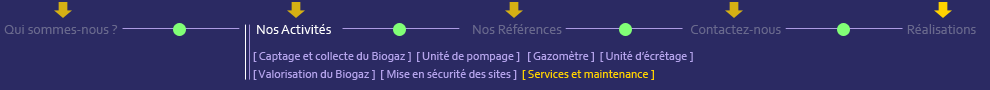 BSDV le sp&eacute;cialiste de la ligne Biogaz