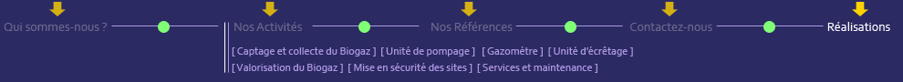BSDV le sp&eacute;cialiste de la ligne Biogaz