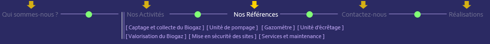 BSDV le sp&eacute;cialiste de la ligne Biogaz